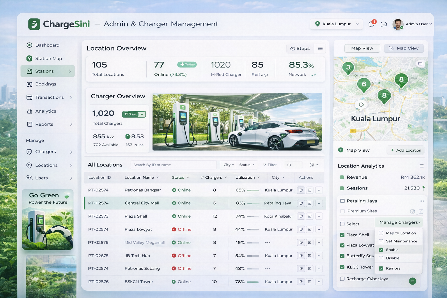 ChargeSini — Admin & charger management